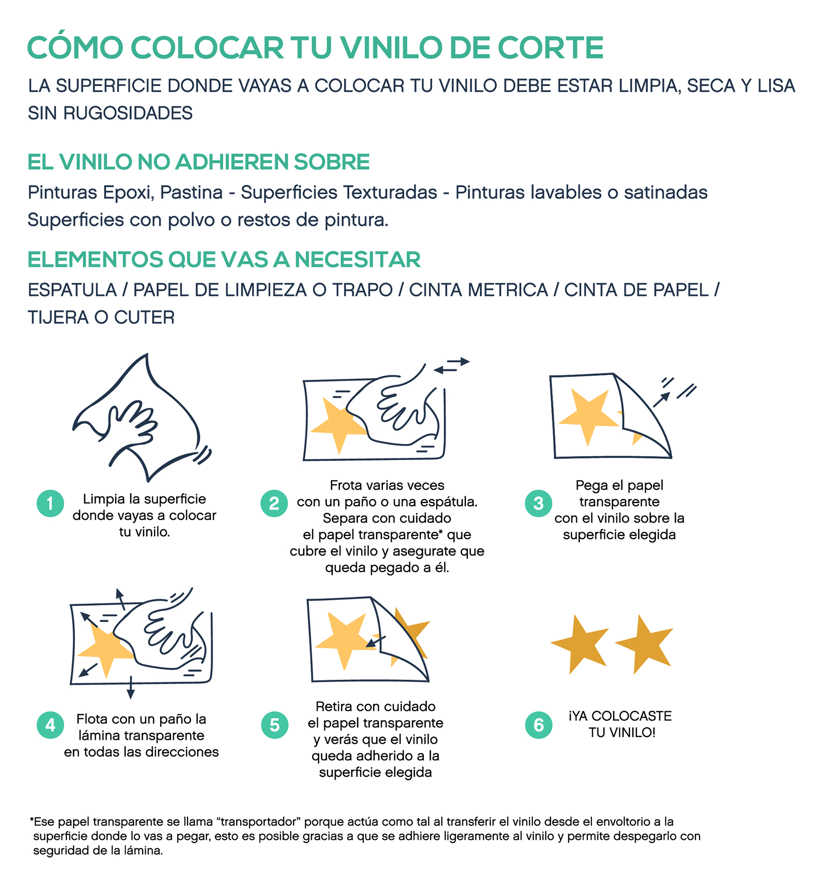 Colocacion De Vinilos